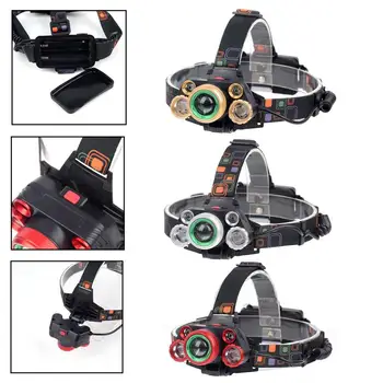 

80000LM Zoomable Headlamp T6 LED Headlight Lamp Flashlight USB Charging Headlamp Adjustable Headlight Waterproof