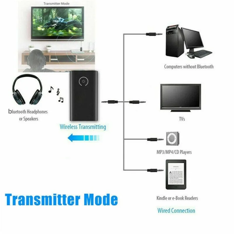 2в1 bluetooth 5,0 передатчик приемник ТВ ПК автомобильный динамик 3,5 мм AUX аудио адаптер Наушники Телефон домашнее автомобильное стерео устройство