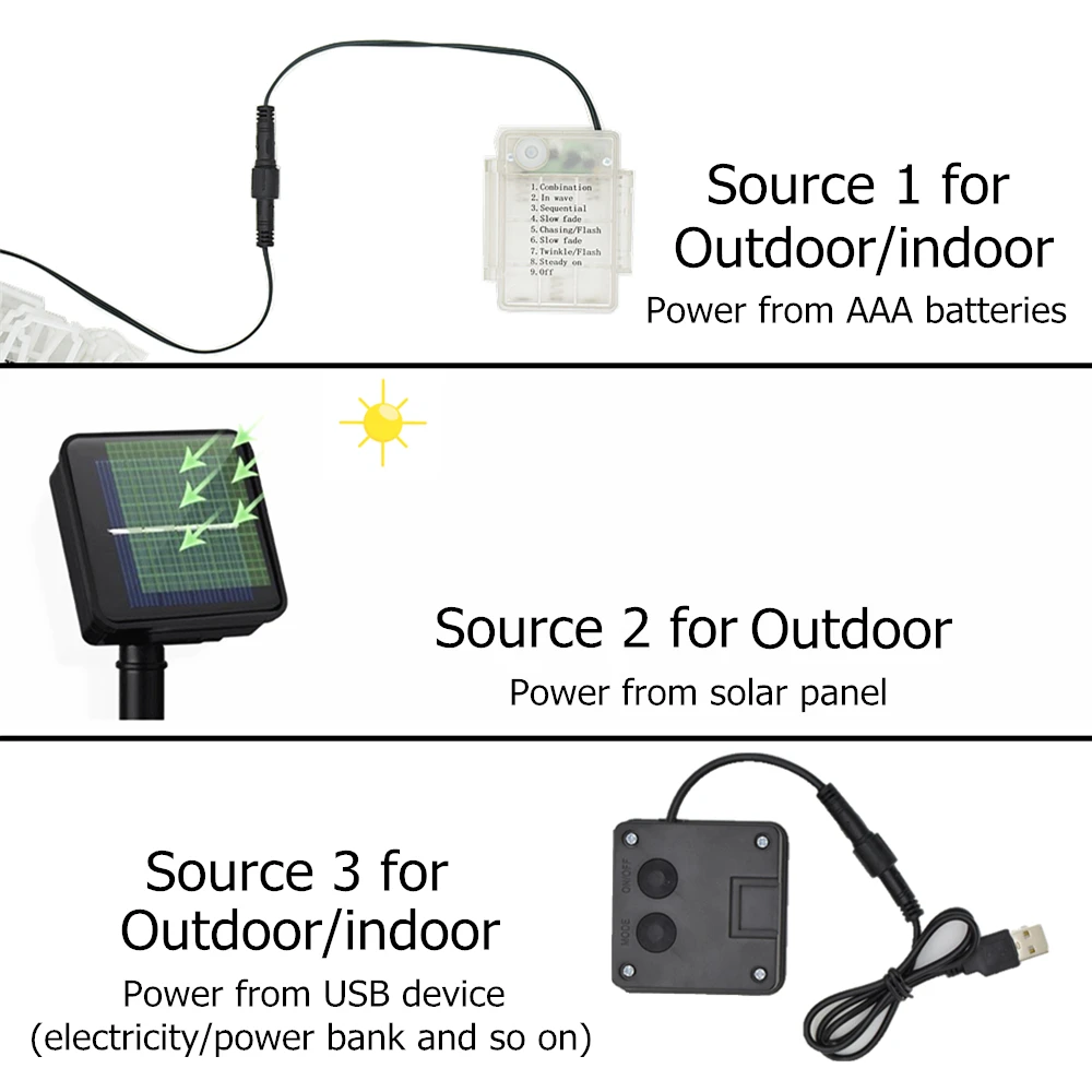 Фонари Солнечная гирлянда гирлянды USB Батарея бен гирляндой 20/50LED строки освещения сада для наружного применения, Освещение в помещении