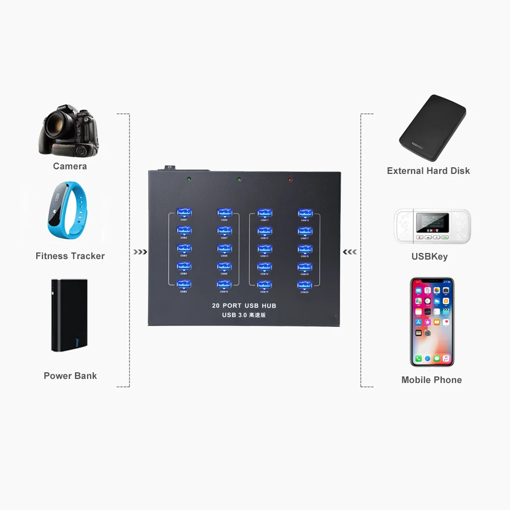 Sipolar промышленный 20 портов 100 V-240 V USB 3,0 концентратор высокоскоростное зарядное устройство концентратор встроенный 5V 22A адаптер питания EU AU UK US Plug