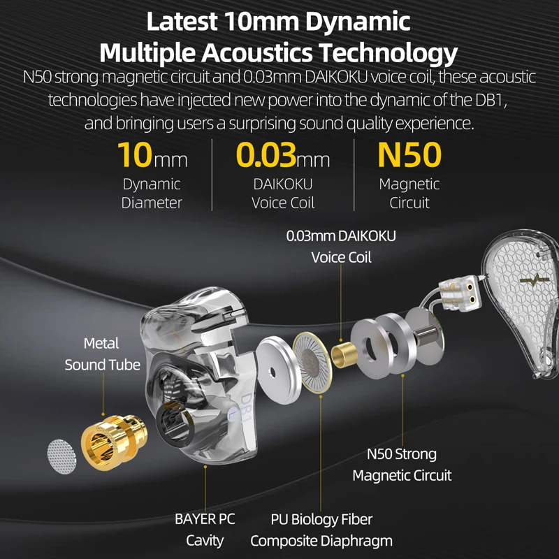 NiceHCK DB1 HIFI 음악 이어폰 10mm 다이나믹 드라이버 DJ 러닝 스포츠 IEM Audiophile 이어 버드 스튜디오 이어 플러그 2Pin 분리형