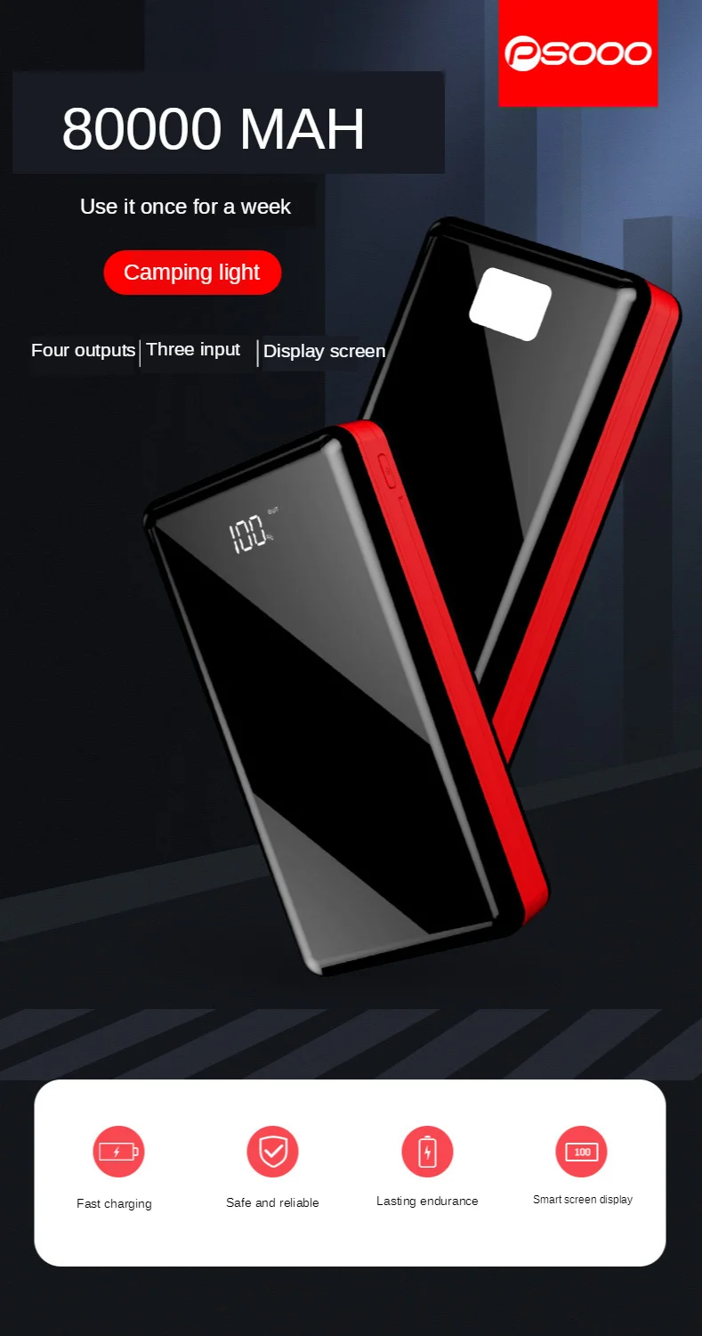 Power Bank 80000mAh Liahomco Con PD 30W E QC 4.0 | Caricatore Portatile Con 5 Uscite E Schermo LED, Ricarica Rapida Per IPhone E Smartphone