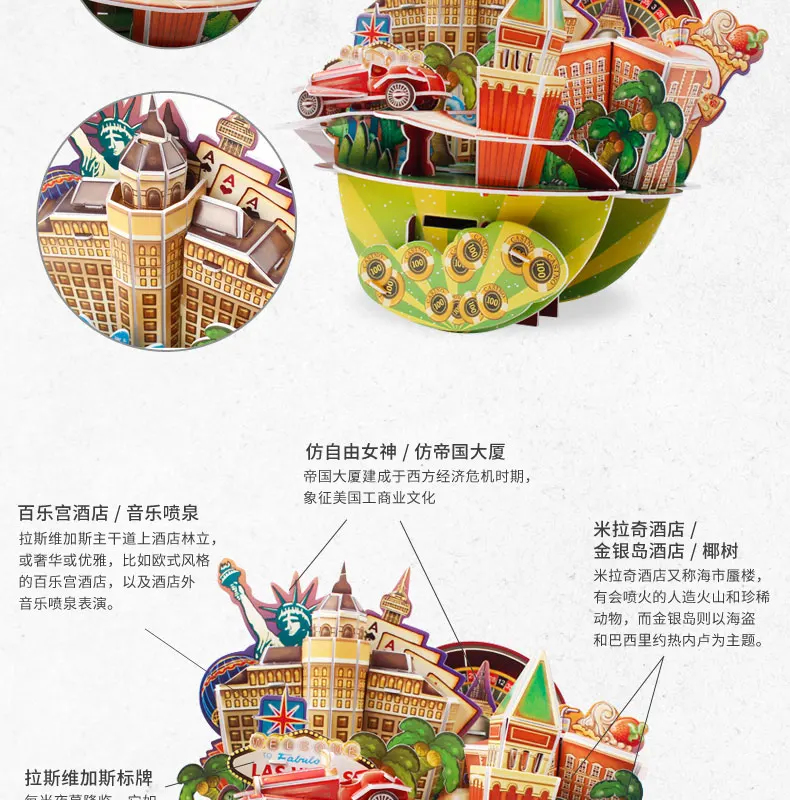 3D игра-головоломка DIY игрушка бумажная Миниатюрная модель город Лондон Париж Нью-Йорк Москву знаменитое здание собрать игры игрушки для детей Подарки