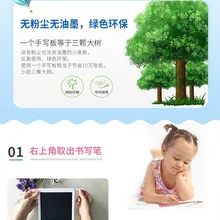 Картина почерк доска 10 рукописные граффити картографирование Wipable и минометное сообщение делать домашние работы жидкий кристалл черный местный