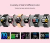 Smart Electronics
