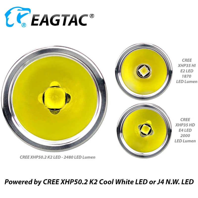 EAGTAC DX3B MINI PRO XHP50.2 2480 люмен перезаряжаемый светодиодный фонарик программируемый выход EDC фонарь супер мощный аккумулятор 18350