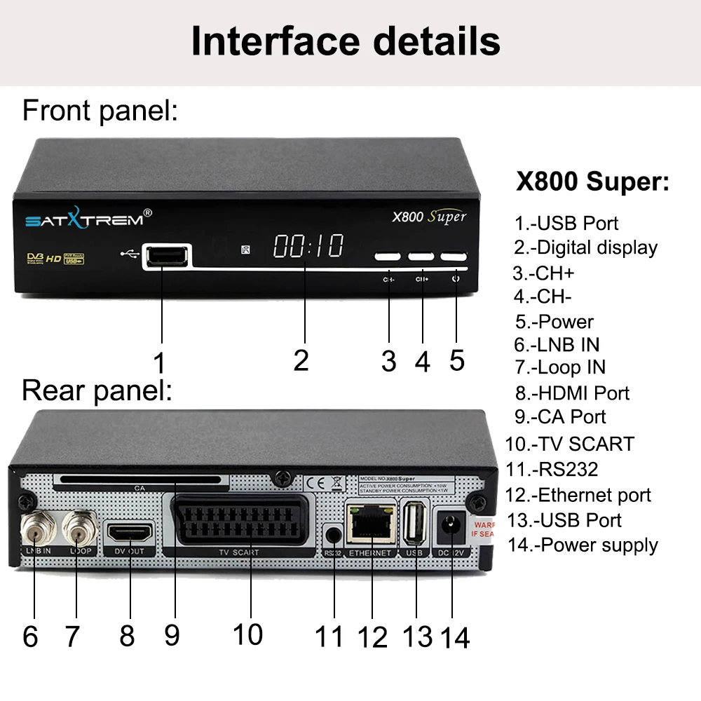 SATXTREM X800 Super dvb s2 спутниковый ресивер cccam испанско-португальский 8 Клайн для 1 года Европа рецептор MPEG4 HD Wifi приставка для цифрового тв