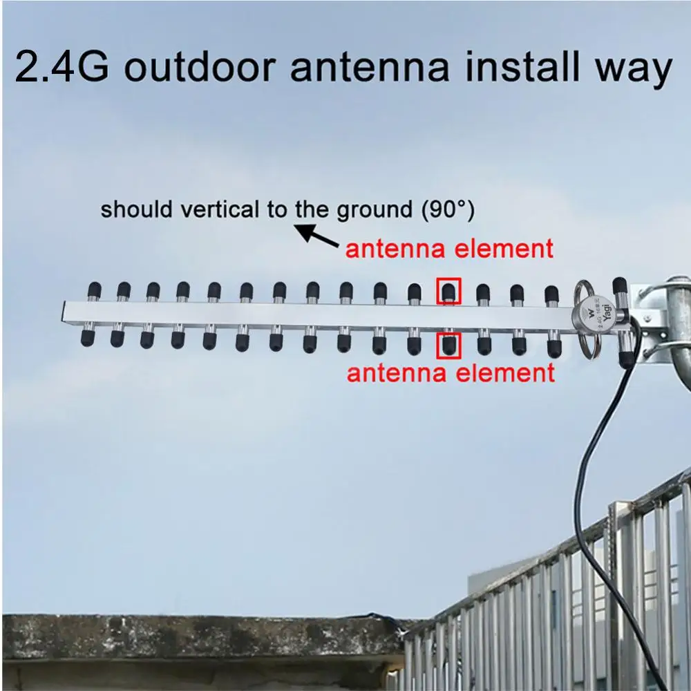 Wi Fi Антенна 2 4 ГГц 25 дБи RP SMA male WLAN 4g Yagi кабель 145 см для усилителя ретранслятора