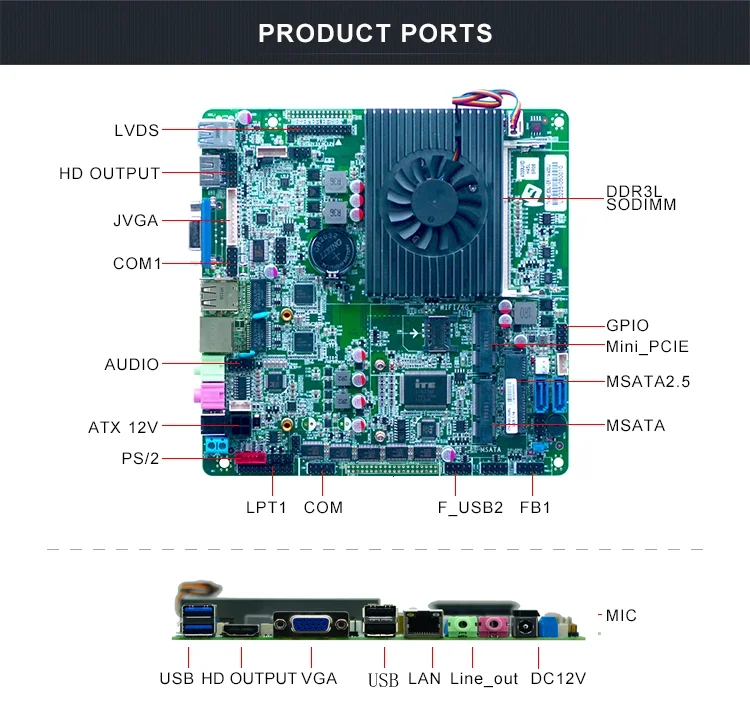 Промышленная мини ITX материнская плата Intel i5 4300u Поддержка WINDOWS 7,8, 10 систем LINUX
