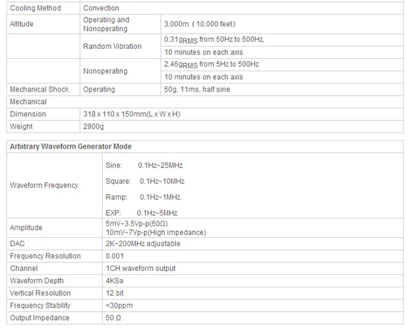 Hantek DSO4204C Digital Oscilloscope 200MHz 4Channels Portable USB Osciloscopio Automotive+EXT+DVM+Auto range function