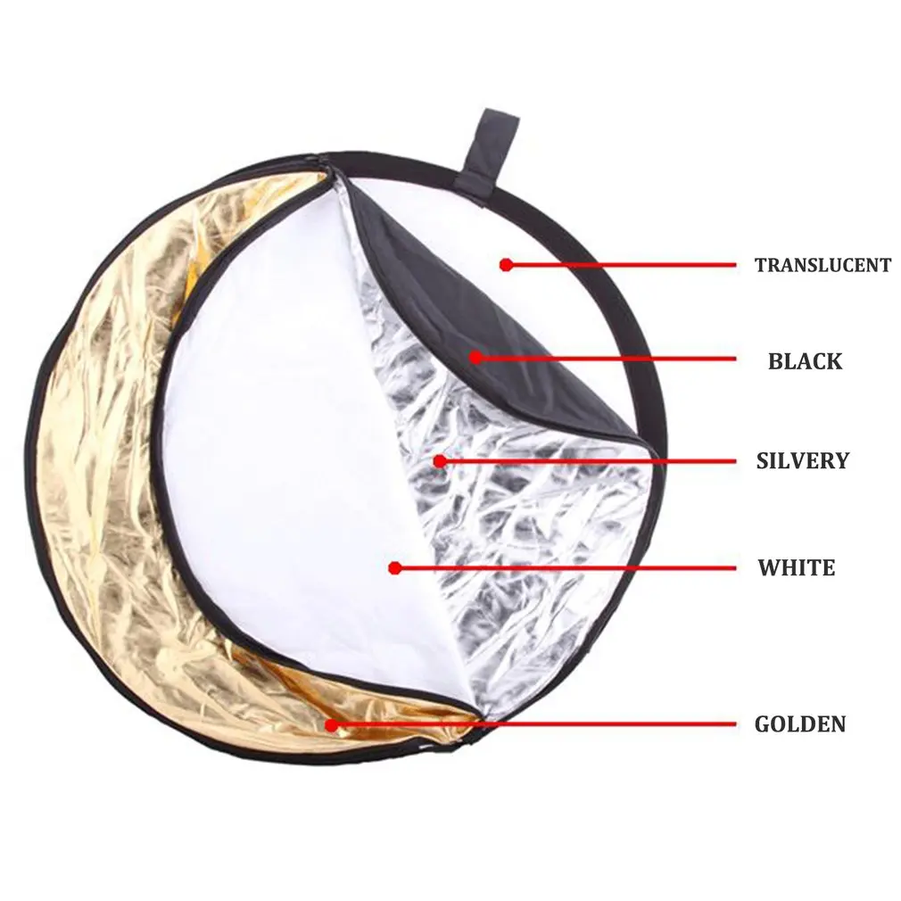2" 60 см 5 в 1 портативный складной светильник, Круглый отражатель для фотосъемки, белый зеркальный отражатель для фотостудии, мультидисковые рассеиватели
