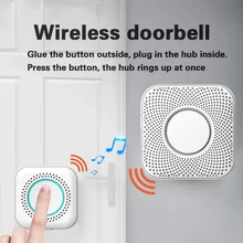 Sonnette intelligente sans fil avec lumière LED, prise US/EU, carillon, récepteur de bouton de maison