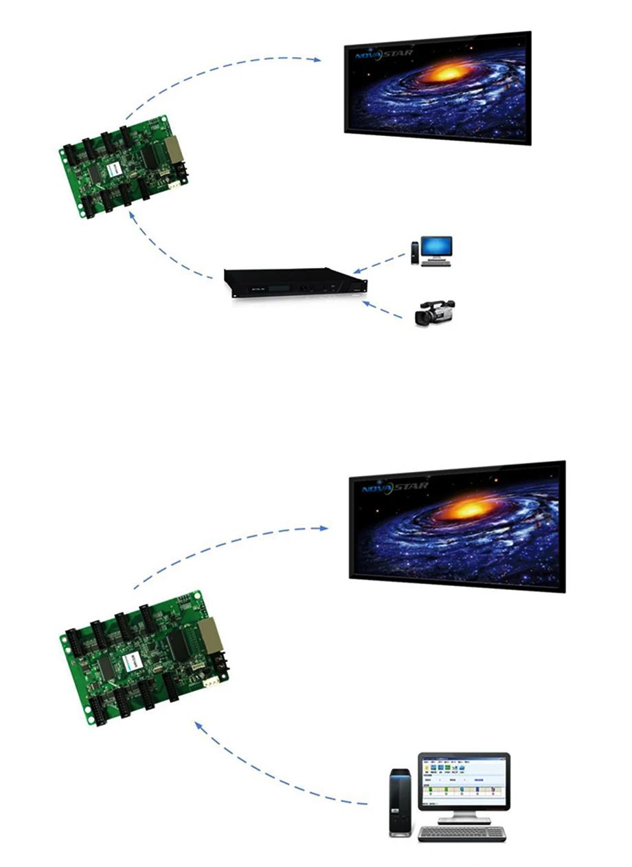 Componentes Eletrônicos e Peças