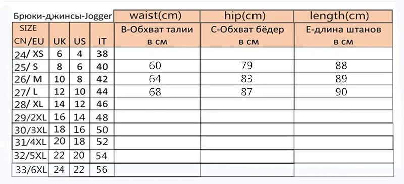 JUJULAND осенние джинсы женские джинсы винтажные джинсы с высокой талией женские джинсовые эластичные брюки с высокой посадкой обтягивающие узкие стрейч джинсы Femme 9672