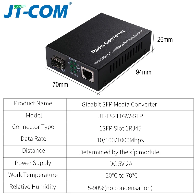 1pair Gigabit Media Converter SFP Transceiver Module 5KM 1000Mbps Fast Ethernet RJ45 to Fiber Optic switch 2