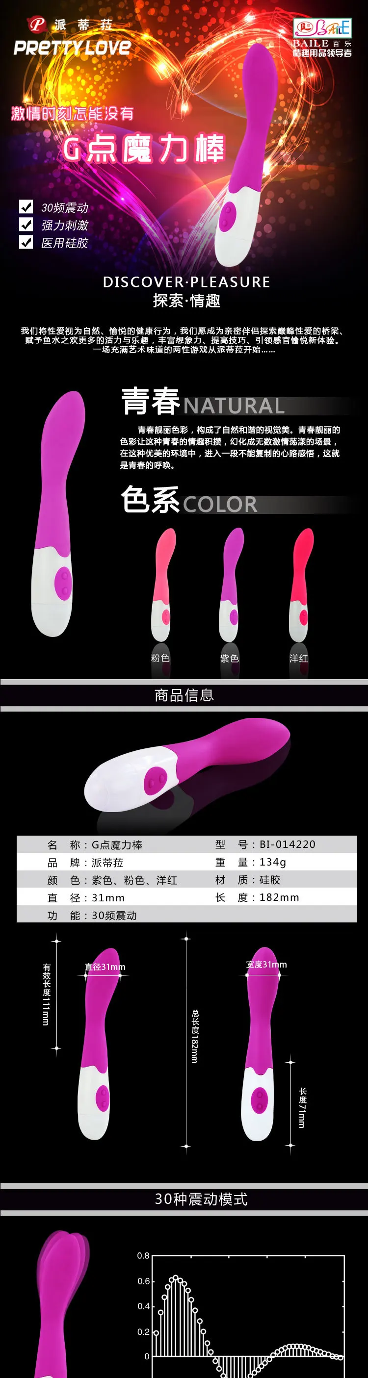 Pilot Patty Pull товары для взрослых Avlight женская мастурбация G Spot вибратор 30 Частота мощный вибратор от имени
