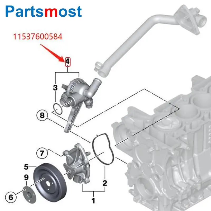 Szállás Hagyományos Gondoskodni bmw 116 termosztat négyszer sarok