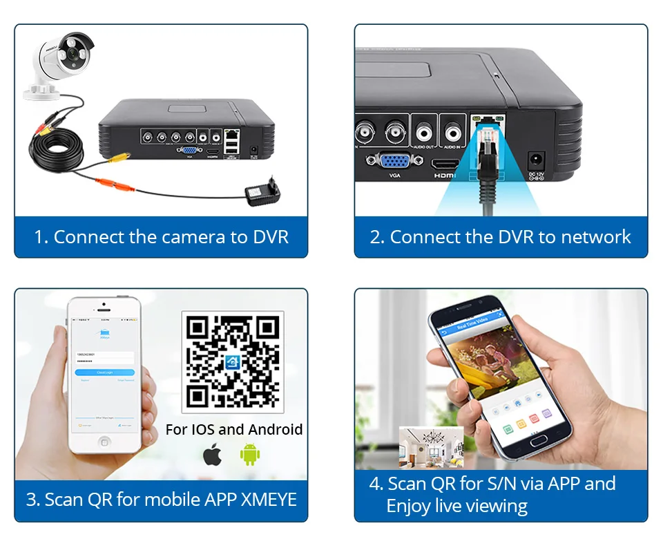 MISECU 1080N 4 канала 8 канальный видеорегистратор AHD DVR мини для CVBS аналоговый Камера IP