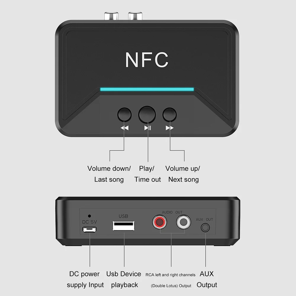 Горячая BT200 Bluetooth 5,0 Аудио приемник адаптер NFC 3,5 мм AUX RCA Jack Hifi беспроводной адаптер Авто для автомобиля комплект