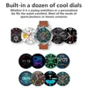 Smart Electronics