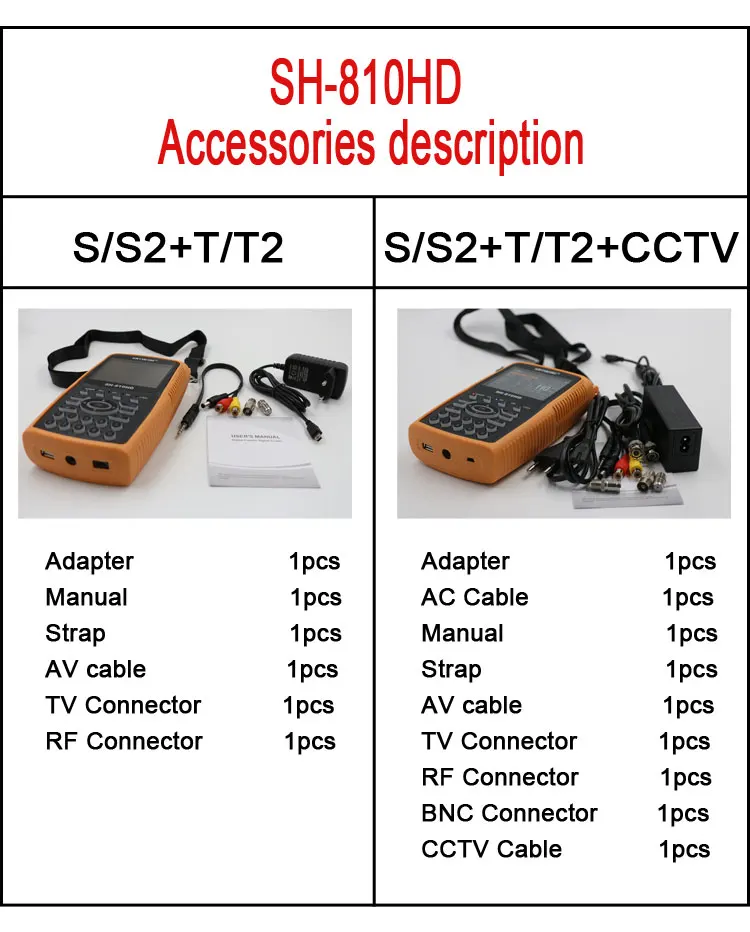 sinal receptor satélite sathero SH-810HD cctv tester câmera