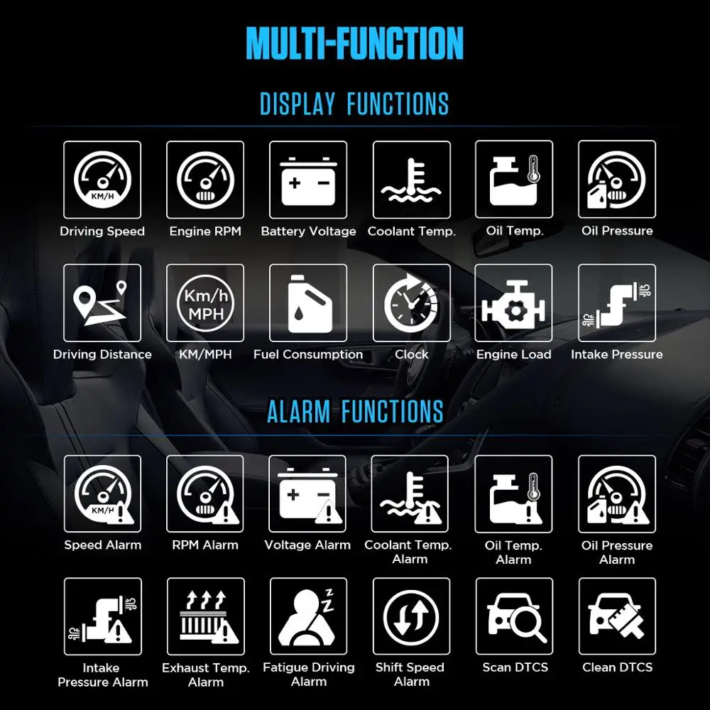 Video Player 8GB 5.1inch Press Sn MP3 MP4 MP5