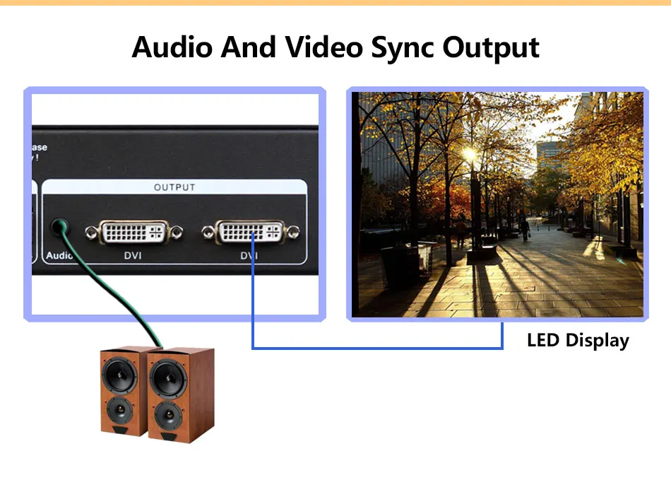 Meeting room screen WIFI processor MVP300W like novastar vs1 led video processor compatiable with msd300 & ts802 sending card