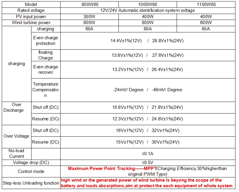 微信图片_20200512170148