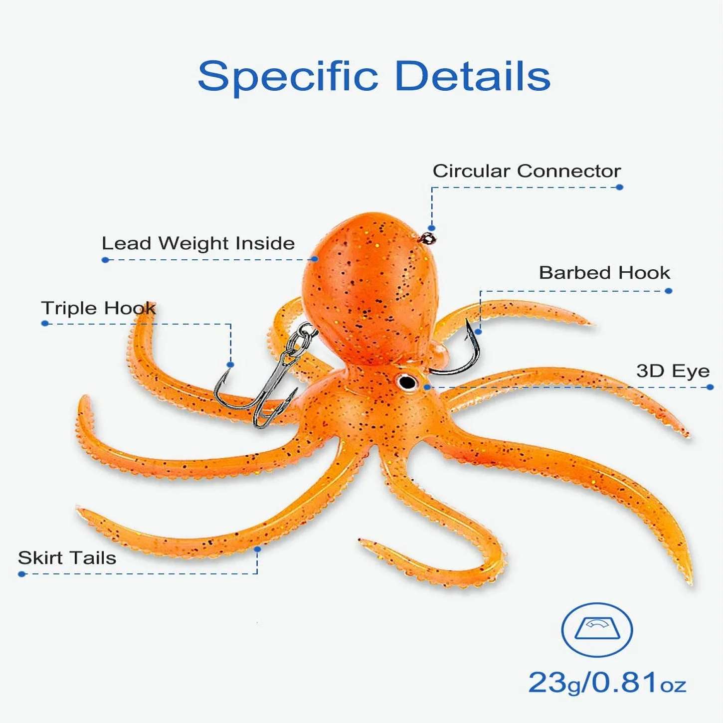 Octopus Swimbait Soft Fishing Lure with Skirt Tail, Lingcod Rockfish Jigs  for Saltwater Ocean Fishing, - China Fishing Tackle and Fishing Lure price