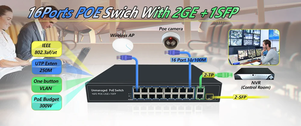 16 портов POE коммутатор с 16 портами POE питание для ip-камеры, беспроводной ap, ip-телефон