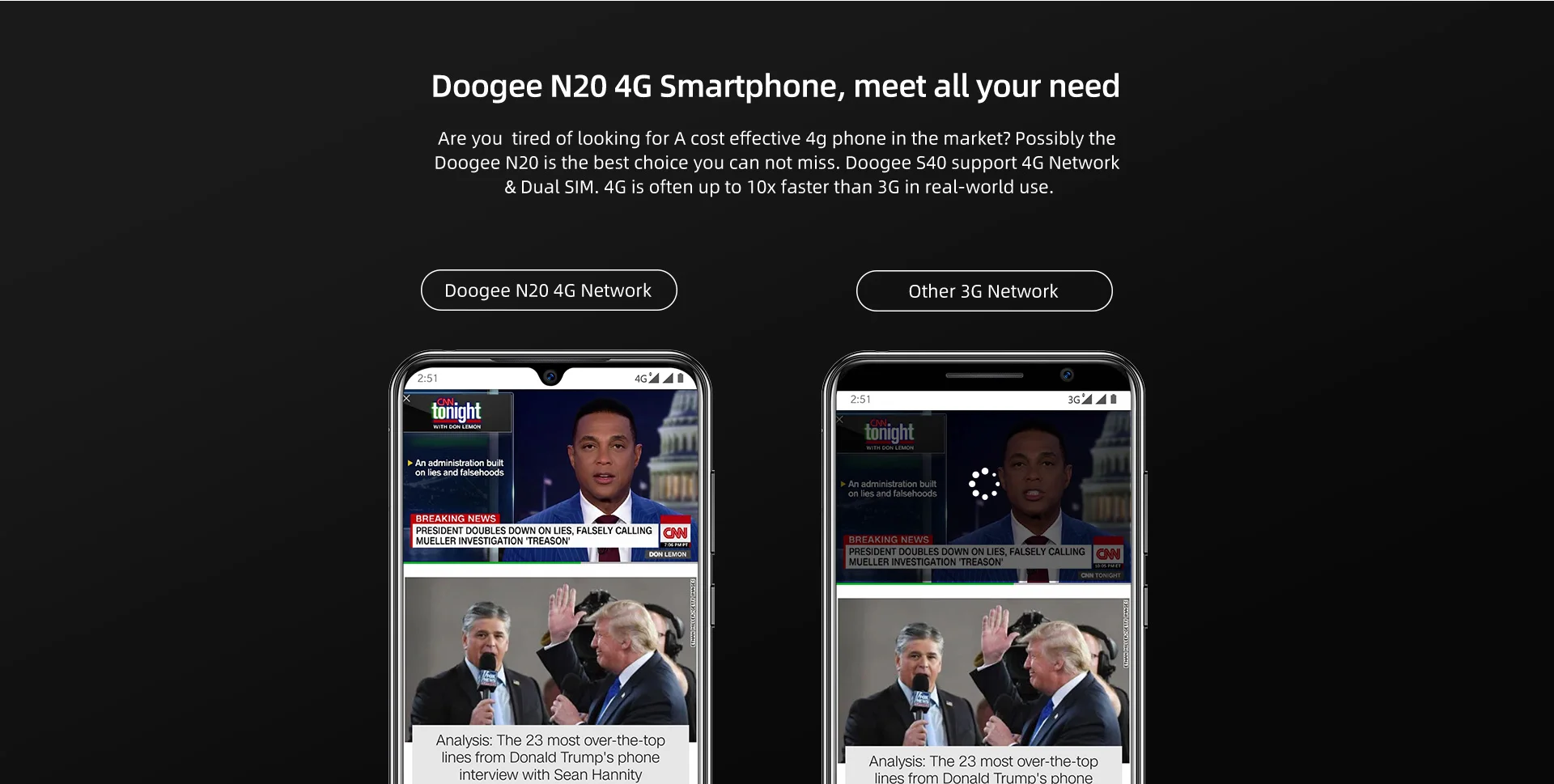 Doogee N20 мобильный телефон 6," 4 Гб+ 64 Гб Восьмиядерный 4G смартфон экран капли 16 МП Тройная задняя камера 4350 мАч 10 Вт зарядка