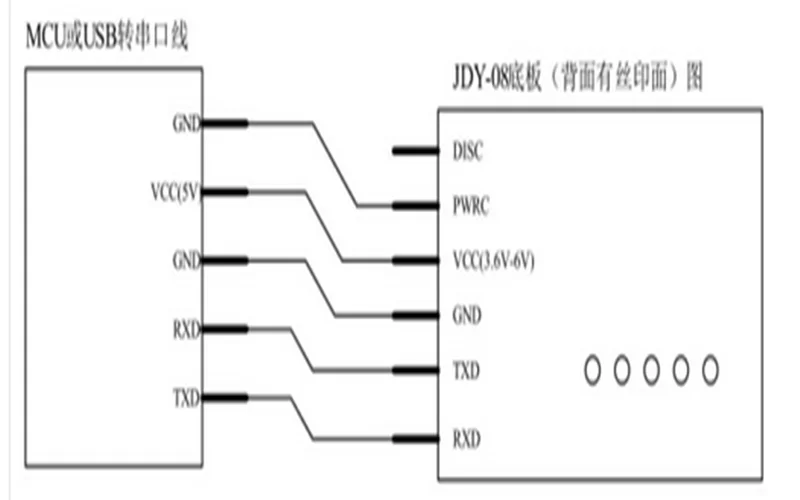 JDY-08 модуль опорной Платы Bluetooth 4,0 модуль ble модуль cc2541 модуль