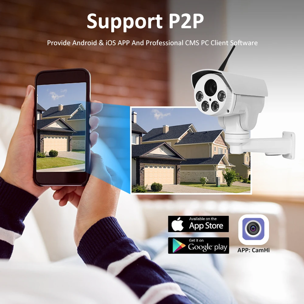 P2P