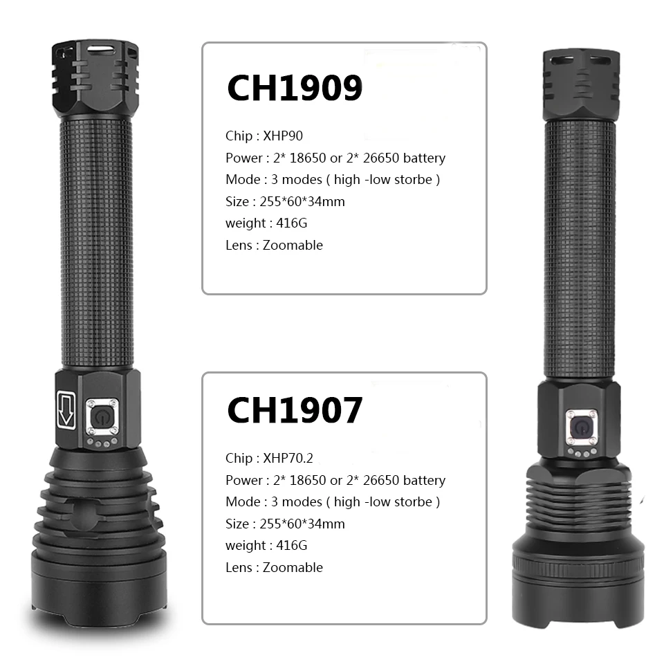 Самый мощный XHP90 Новое поступление светодиодный фонарик usb фонарь с зумом 18650 26650