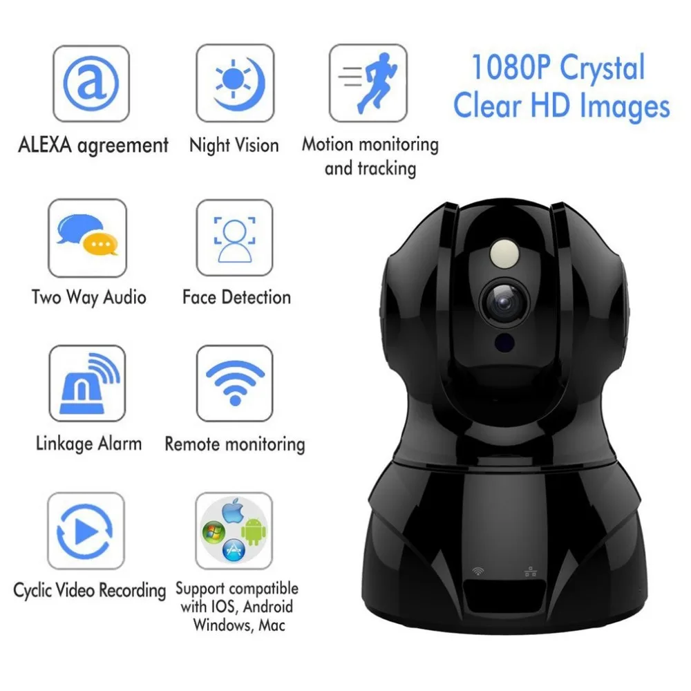 

2.4GHz Wireless WiFi IP Camera 1080P HD Baby Monitor Motion Detection Two Way Audio Night Vision Camera Home Security Monitor