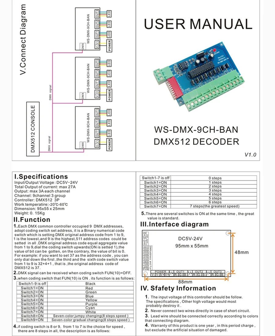 3/4/6/8/9/12 каналов DMX декодер постоянное напряжение RGB/RGBW декодер DMX512 светодиодный декодер для Светодиодный свет лампы DC5V-24V