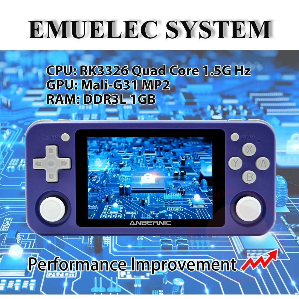 RG351MP Retro Game Consoles Built-in 2400+ Retro Games For  PSP/PS1/MD/N64/DC 3.5 Portable Game Player Support Online Sparring -  AliExpress