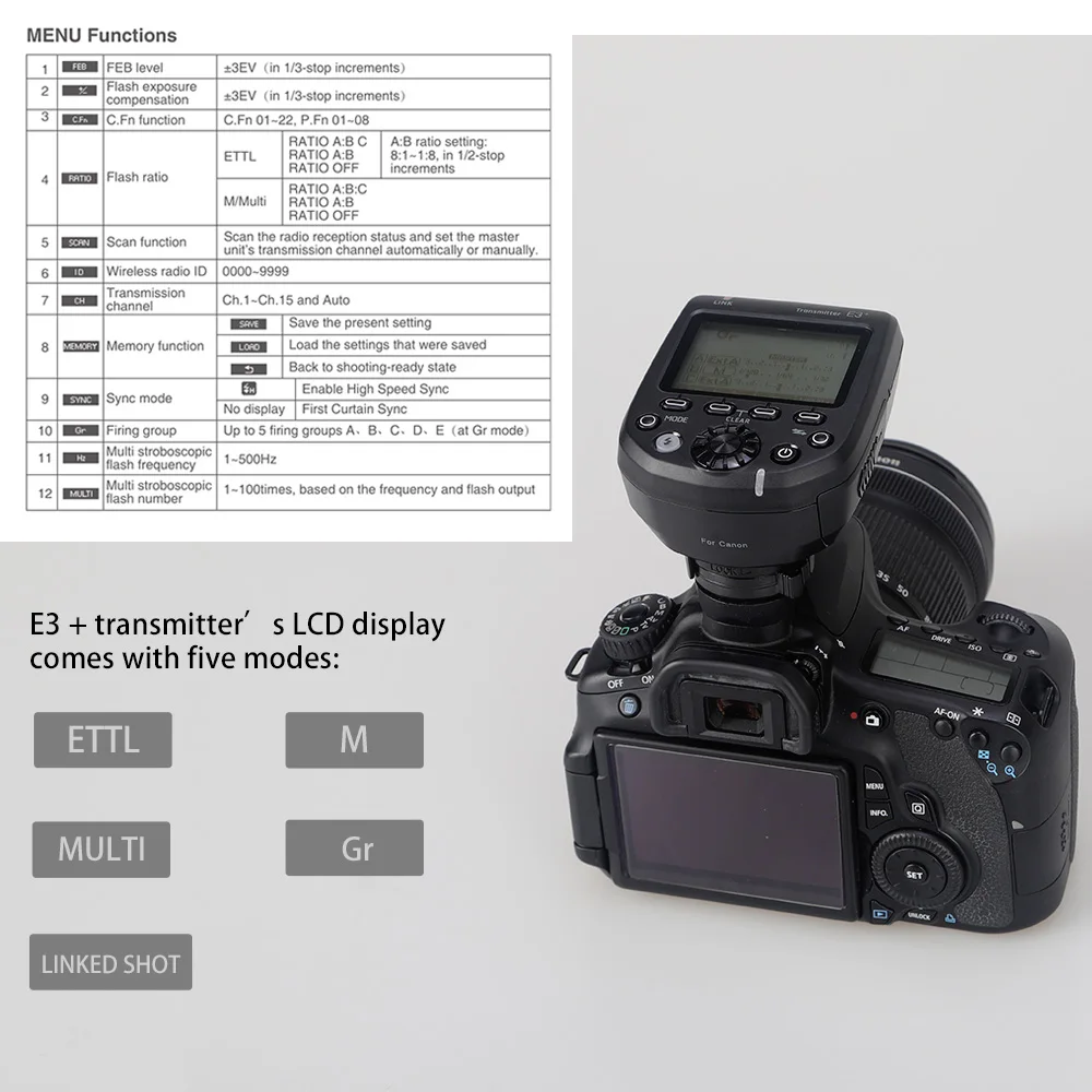 AODELAN E3 Flash TTL Trigger Speedlite Transmitter orReceiver as ST-E3-RT Transmitter for Canon 600EX-RT 600EX II-RT 430EXIII-RT