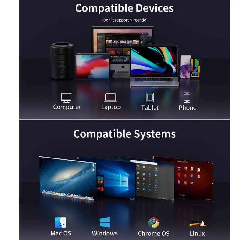 Jsaux кабель Переходник USB C Ethernet адаптер для RJ45 сетевой MacBook Pro 2020 Samsung Dell XPS Тип
