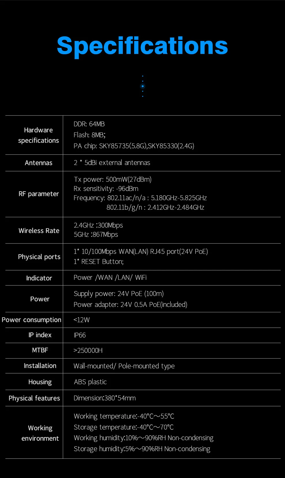 Comfast AC1200 Высокая мощность 802.11AC двухдиапазонный 2,4+ 5G 1200 Мбит/с Открытый беспроводной AP/маршрутизатор/ретранслятор Wi-Fi расширитель сигнала PoE