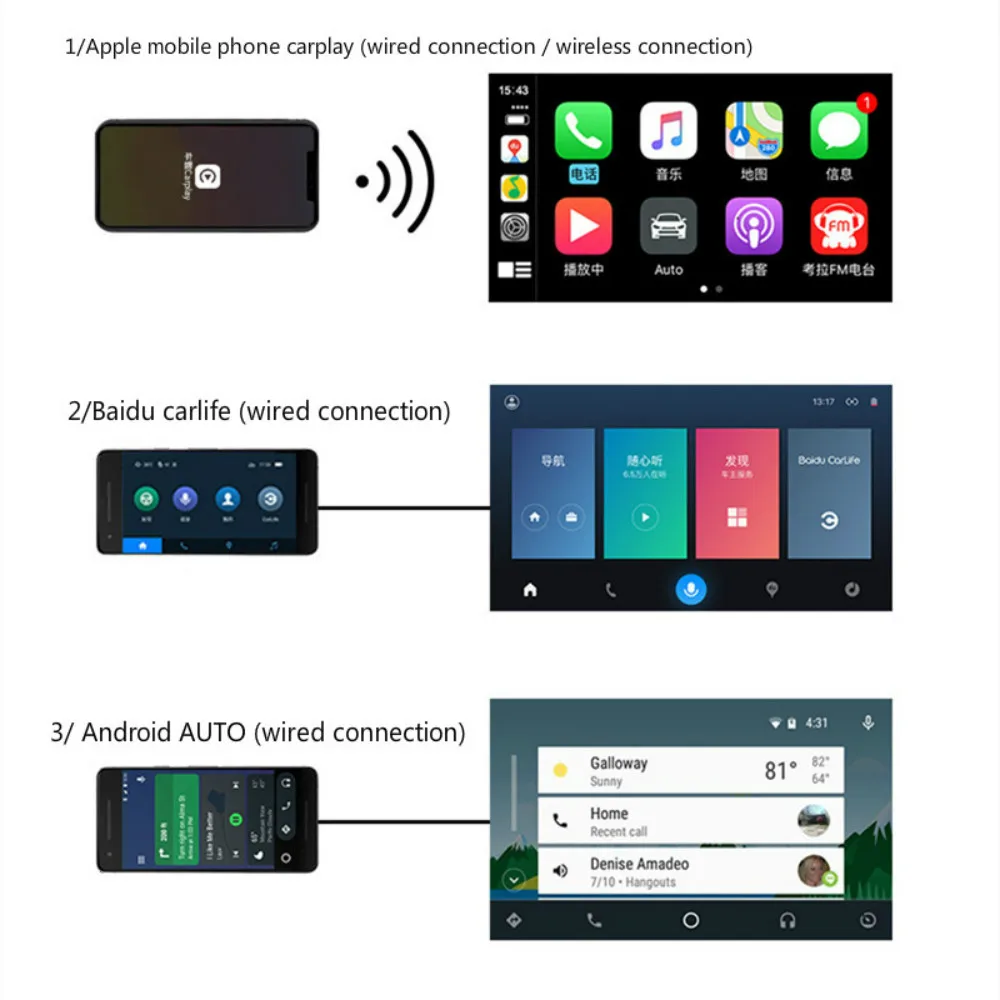 Модернизированный беспроводной usb-ключ CarPlay для Apple Mirror Link Carlife Android автоматический телефон для Android системы навигации ТВ адаптер