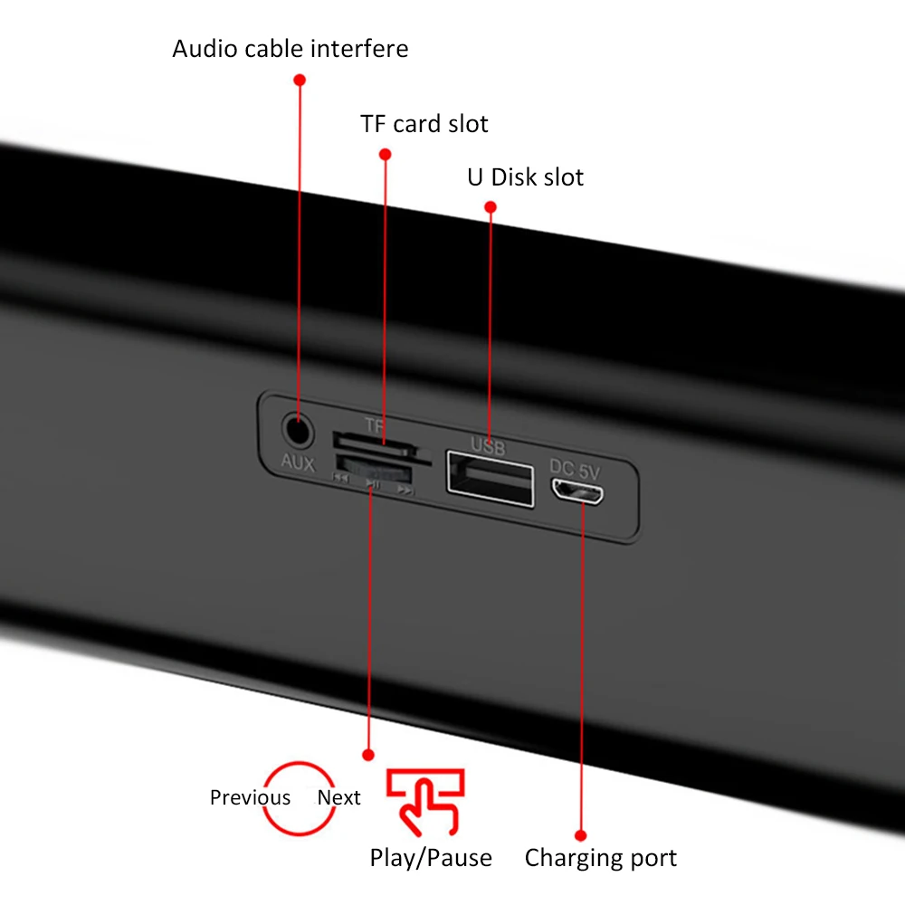 HS-BT167 беспроводной динамик s Bluetooth 5,0 2000 мАч микрофон AUX TF карта U диск USB питание стерео звук бар мини портативный динамик