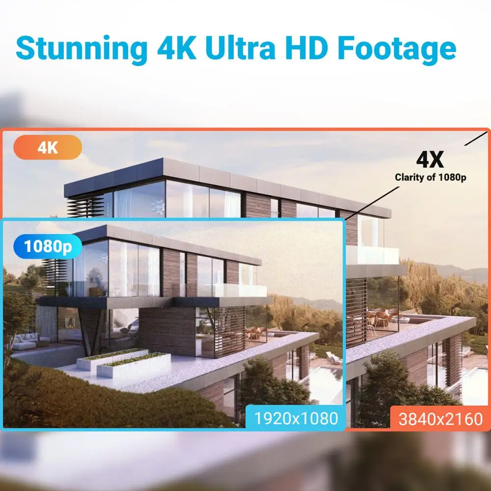 ANNKE 4K HD ультра прозрачная 8CH видеонаблюдения Системы 5in1 H.265 DVR с 4X8X8 Мп открытый Водонепроницаемый Камера системы видеонаблюдения