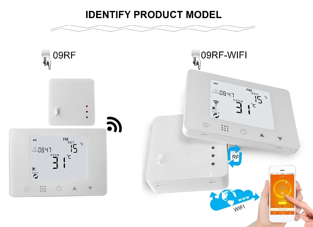 09BW RF WIFI产品型号