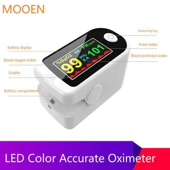 

2020 newest In Stock 1Pc Blood Oxygen Monitor Finger Pulse Oximeter Oxygen Saturation Monitor Fast Shipping Without Battery