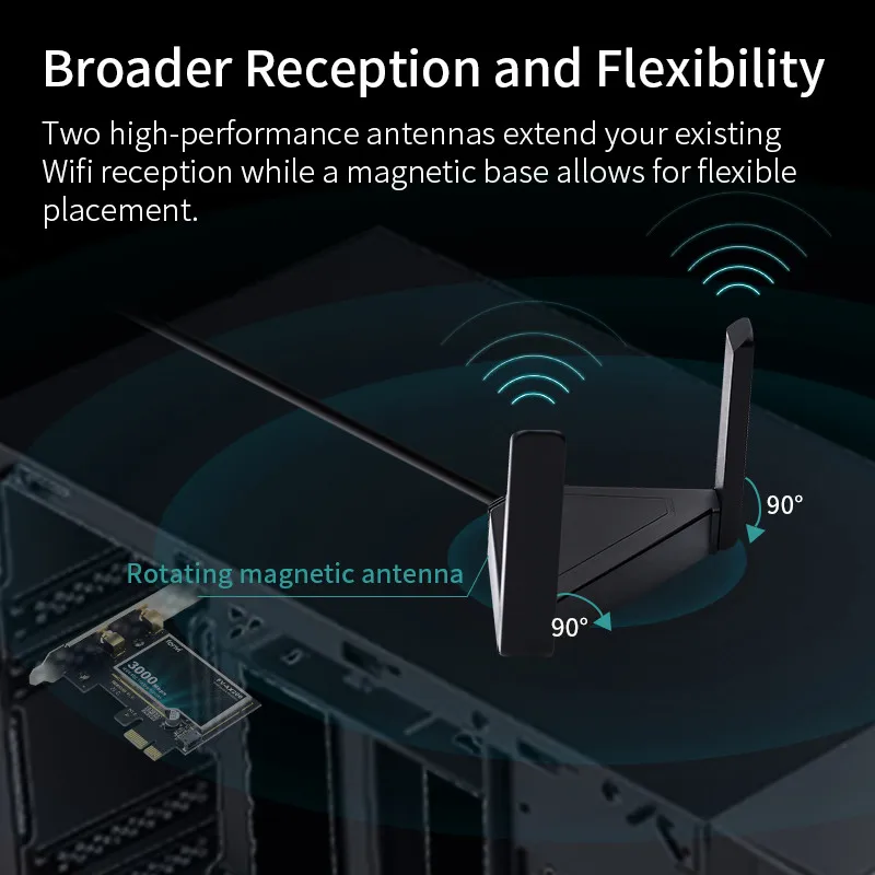 2974 Мбит/с PCIe Wifi6 адаптер Intel AX200 Wifi карта Беспроводная Bluetooth 5 1 Двухдиапазонная 2