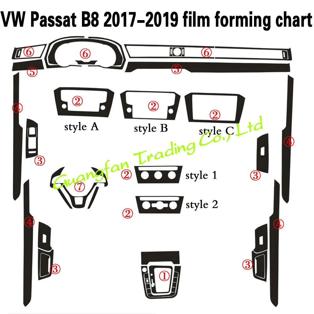 Für Volkswagen VW Passat B8 2017 2019 Innen Zentrale Steuerung Panel  Türgriff 3D/5D Carbon Faser Aufkleber Aufkleber Auto Styling Zubehör Von  20,45 €