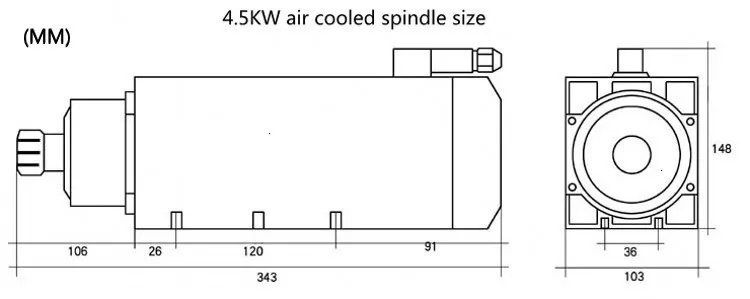 4.5KW