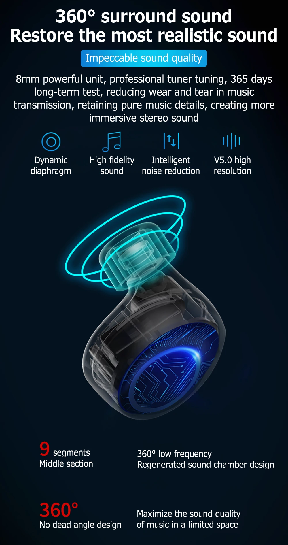 GOOJODOQ водонепроницаемые TWS V5.0 мини беспроводные наушники Сенсорное управление Bluetooth наушники с двойным микрофоном