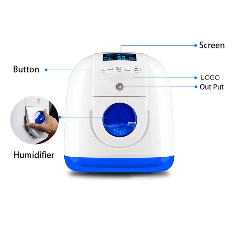  Portable Oxygen Concentrator Generator with Nasal Cannula Homecare Medical Machine Travel Use
